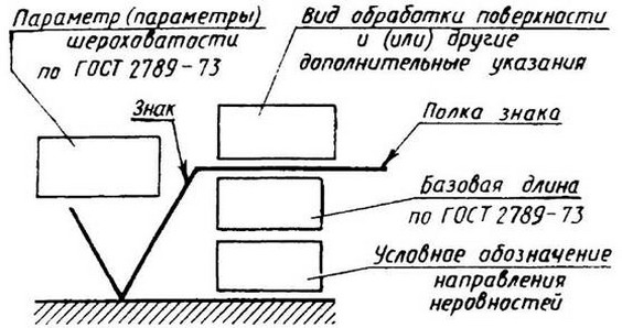 рисунок