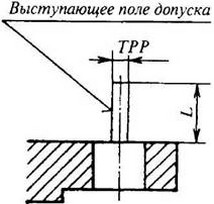 рисунок
