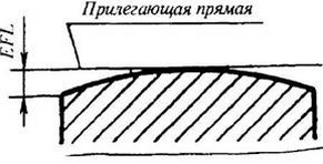рисунок