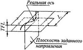 рисунок