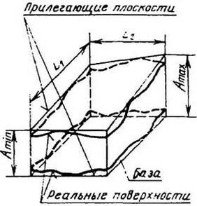 рисунок