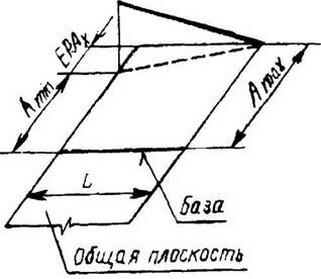 рисунок