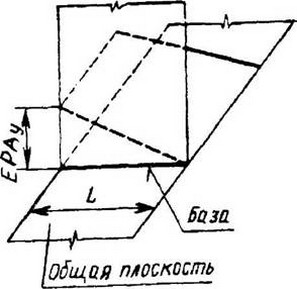 рисунок