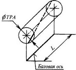 рисунок