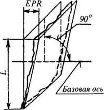 рисунок