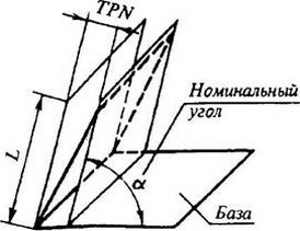 рисунок