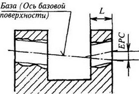 рисунок