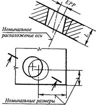 рисунок