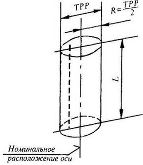 рисунок
