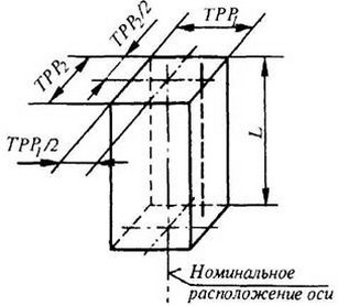 рисунок