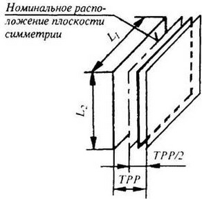 рисунок