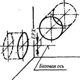 рисунок