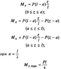 формулы