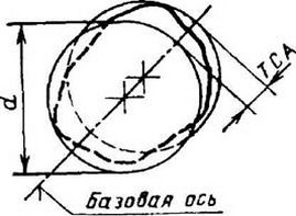 рисунок