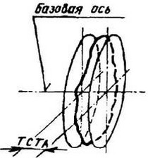 рисунок