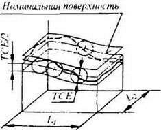 рисунок