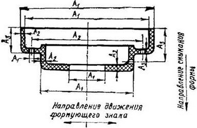 рисунок