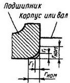 рисунок