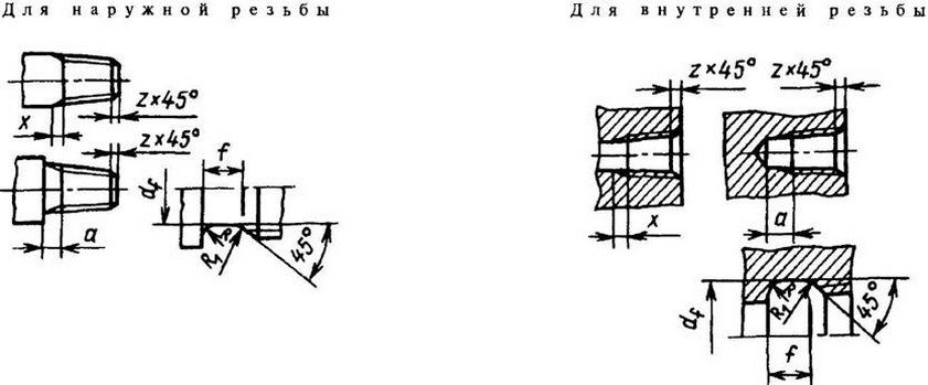 рисунок
