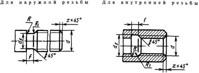 рисунок