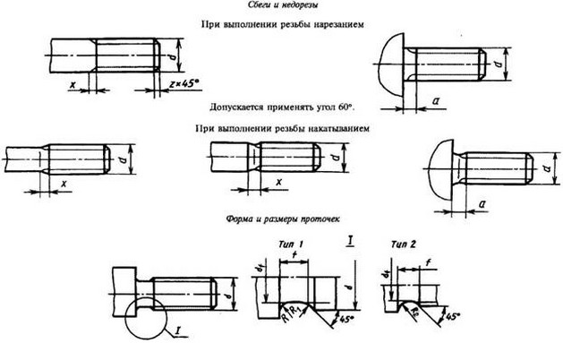 рисунок