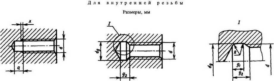 рисунок