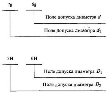 рисунок