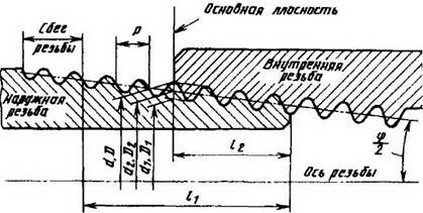 рисунок