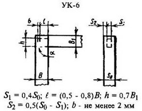 рисунок