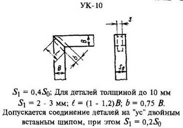рисунок