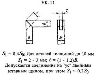 рисунок