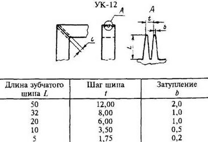 рисунок