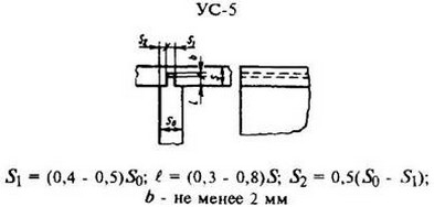 рисунок