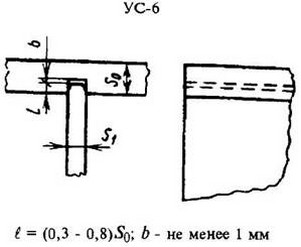 рисунок