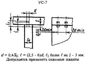 рисунок