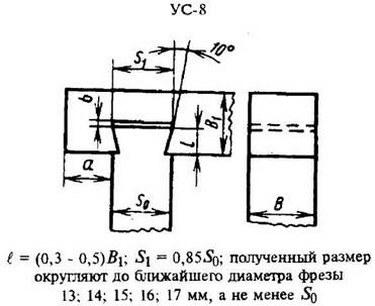 рисунок