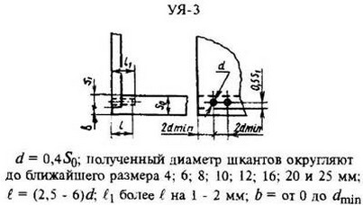 рисунок