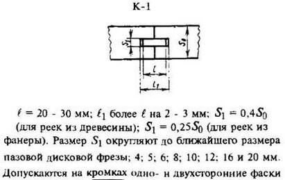 рисунок