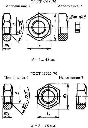 рисунок