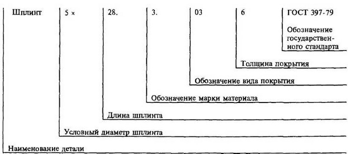 рисунок