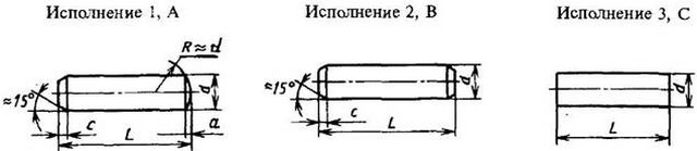 рисунок