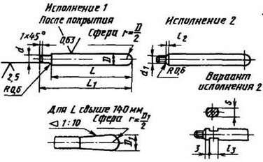 рисунок