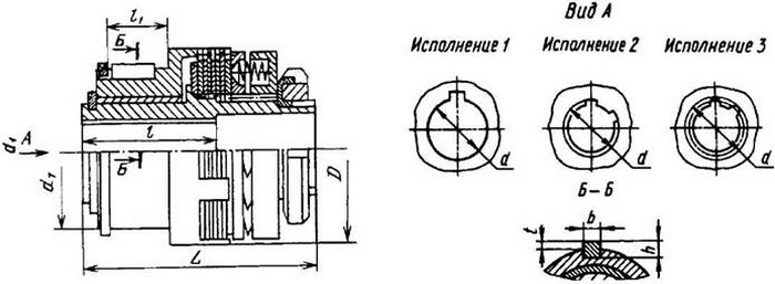 рисунок