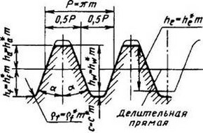 рисунок
