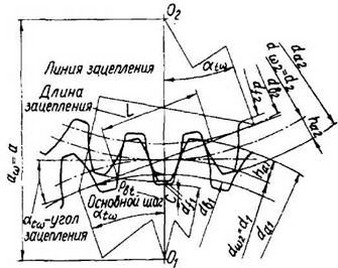 рисунок