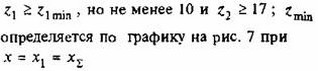 рисунок