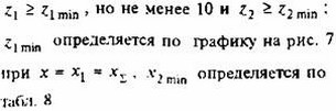 рисунок