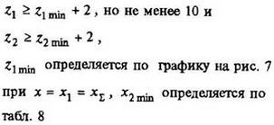 рисунок
