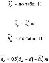 формулы