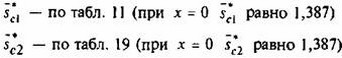 формулы